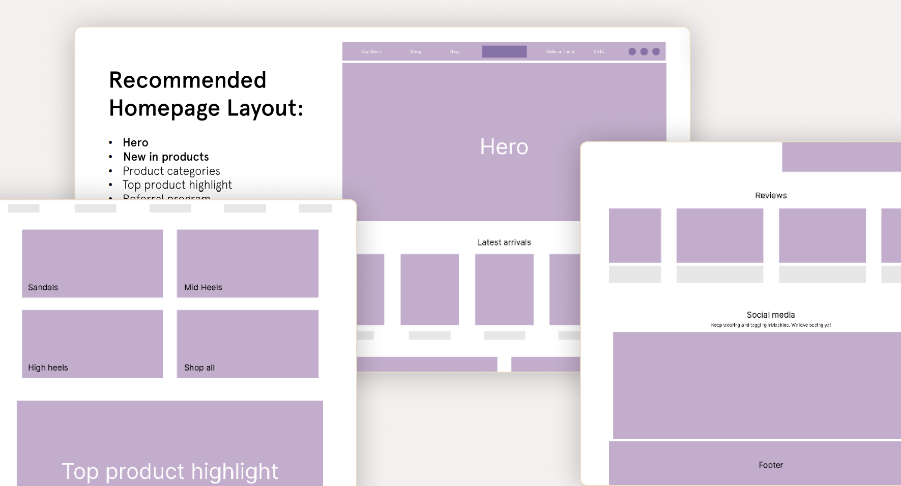 Machino design process step 3b