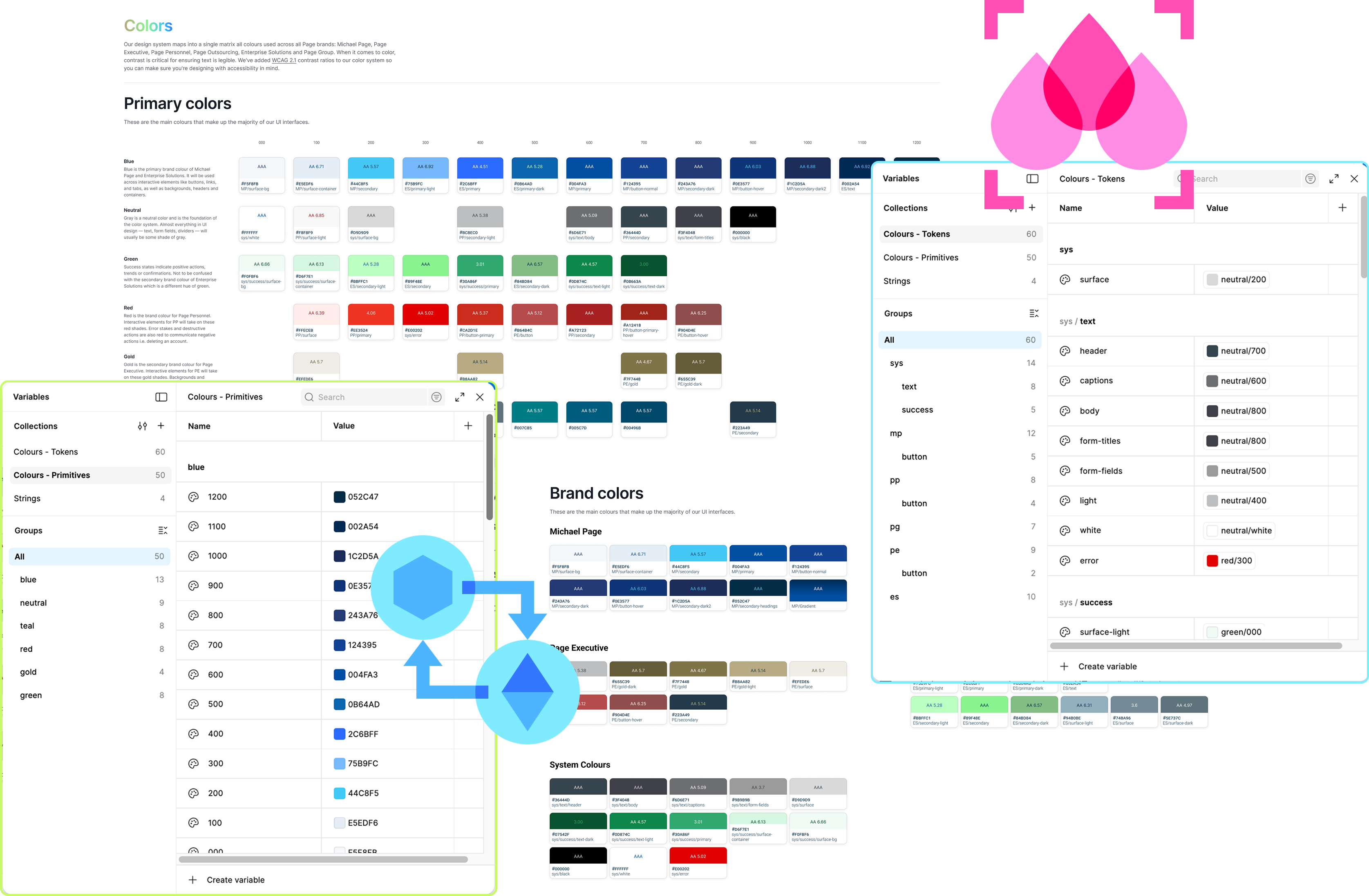 Michael Page hero section